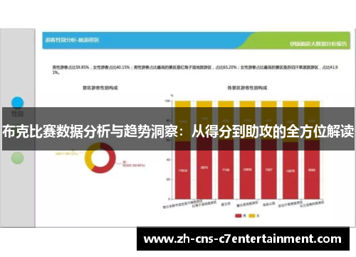 布克比赛数据分析与趋势洞察:从得分到助攻的全方位解读 布克比赛数据分析与趋势洞察:从得分到助攻的全方位解读