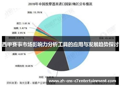 西甲赛事市场影响力分析工具的应用与发展趋势探讨 西甲赛事市场影响力分析工具的应用与发展趋势探讨