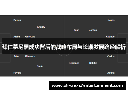 拜仁慕尼黑成功背后的战略布局与长期发展路径解析 拜仁慕尼黑成功背后的战略布局与长期发展路径解析