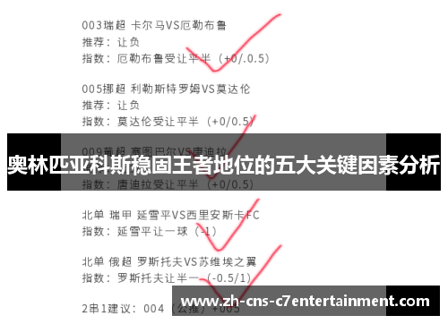 奥林匹亚科斯稳固王者地位的五大关键因素分析 奥林匹亚科斯稳固王者地位的五大关键因素分析