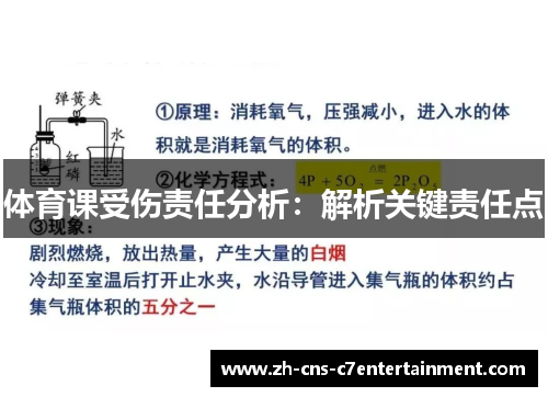 体育课受伤责任分析:解析关键责任点 体育课受伤责任分析:解析关键责任点