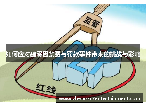 如何应对魏震因禁赛与罚款事件带来的挑战与影响 如何应对魏震因禁赛与罚款事件带来的挑战与影响