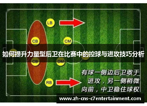 如何提升力量型后卫在比赛中的控球与进攻技巧分析 如何提升力量型后卫在比赛中的控球与进攻技巧分析