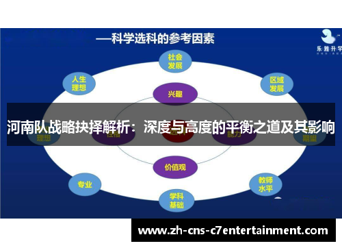 河南队战略抉择解析:深度与高度的平衡之道及其影响 河南队战略抉择解析:深度与高度的平衡之道及其影响