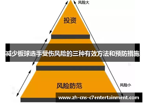减少板球选手受伤风险的三种有效方法和预防措施 减少板球选手受伤风险的三种有效方法和预防措施