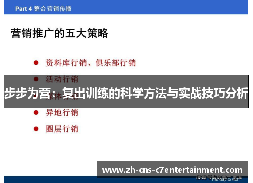 步步为营:复出训练的科学方法与实战技巧分析 步步为营:复出训练的科学方法与实战技巧分析