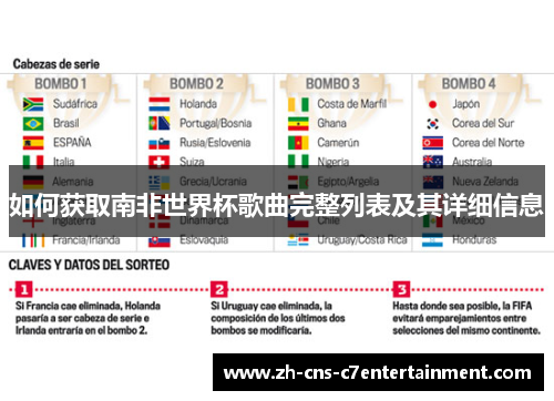 如何获取南非世界杯歌曲完整列表及其详细信息 如何获取南非世界杯歌曲完整列表及其详细信息