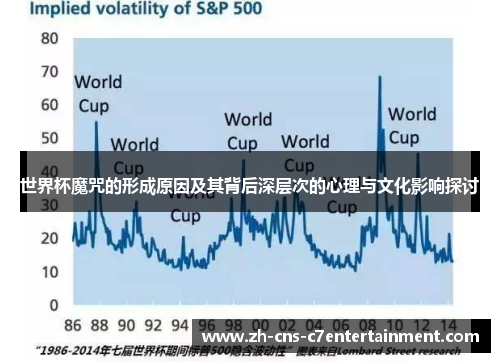世界杯魔咒的形成原因及其背后深层次的心理与文化影响探讨 世界杯魔咒的形成原因及其背后深层次的心理与文化影响探讨