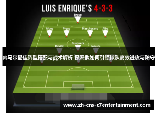 内马尔最佳阵型搭配与战术解析 探索他如何引领球队高效进攻与防守 内马尔最佳阵型搭配与战术解析 探索他如何引领球队高效进攻与防守