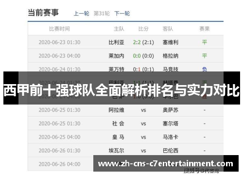 西甲前十强球队全面解析排名与实力对比 西甲前十强球队全面解析排名与实力对比