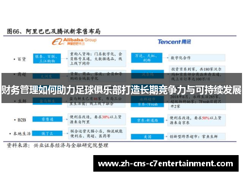 财务管理如何助力足球俱乐部打造长期竞争力与可持续发展 财务管理如何助力足球俱乐部打造长期竞争力与可持续发展
