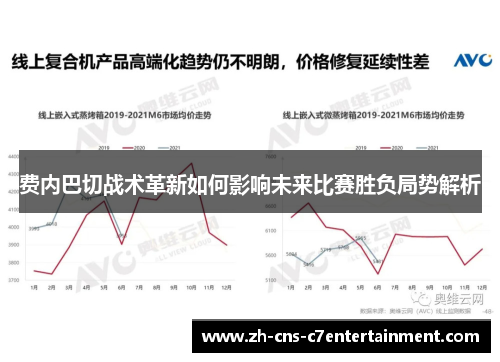 费内巴切战术革新如何影响未来比赛胜负局势解析 费内巴切战术革新如何影响未来比赛胜负局势解析