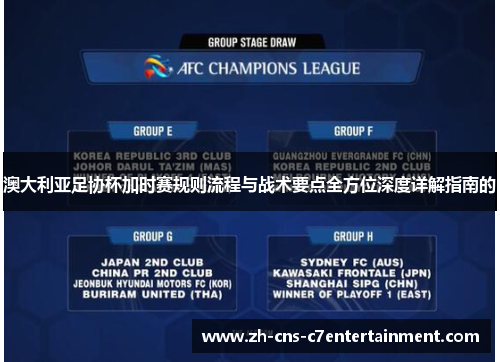 澳大利亚足协杯加时赛规则流程与战术要点全方位深度详解指南的
