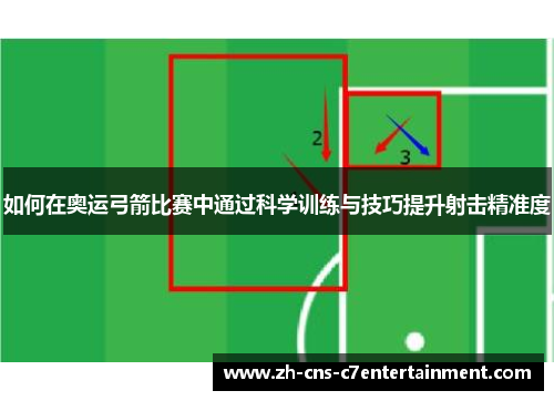 如何在奥运弓箭比赛中通过科学训练与技巧提升射击精准度