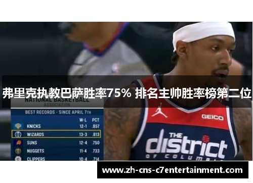 弗里克执教巴萨胜率75% 排名主帅胜率榜第二位