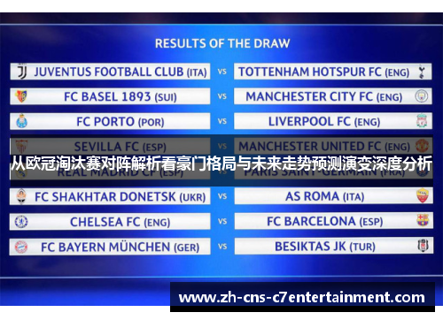 从欧冠淘汰赛对阵解析看豪门格局与未来走势预测演变深度分析