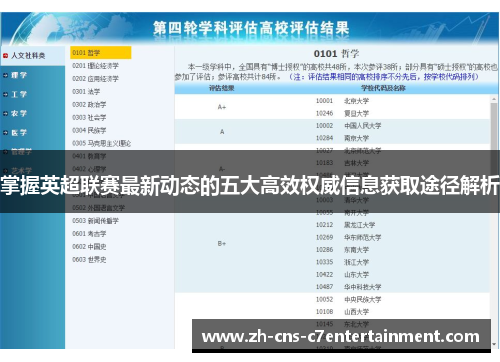 掌握英超联赛最新动态的五大高效权威信息获取途径解析
