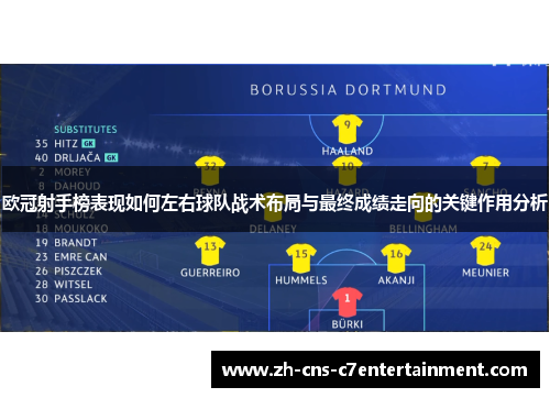 欧冠射手榜表现如何左右球队战术布局与最终成绩走向的关键作用分析 欧冠射手榜表现如何左右球队战术布局与最终成绩走向的关键作用分析