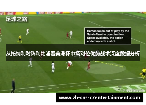 从托纳利对阵利物浦看美洲杯中场对位优势战术深度数据分析 从托纳利对阵利物浦看美洲杯中场对位优势战术深度数据分析
