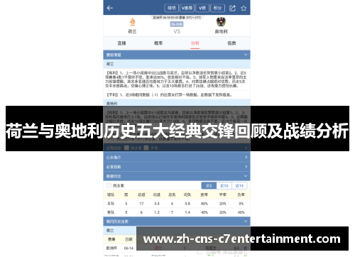 荷兰与奥地利历史五大经典交锋回顾及战绩分析